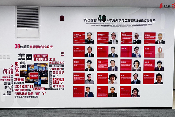師資展示墻 師資展示墻