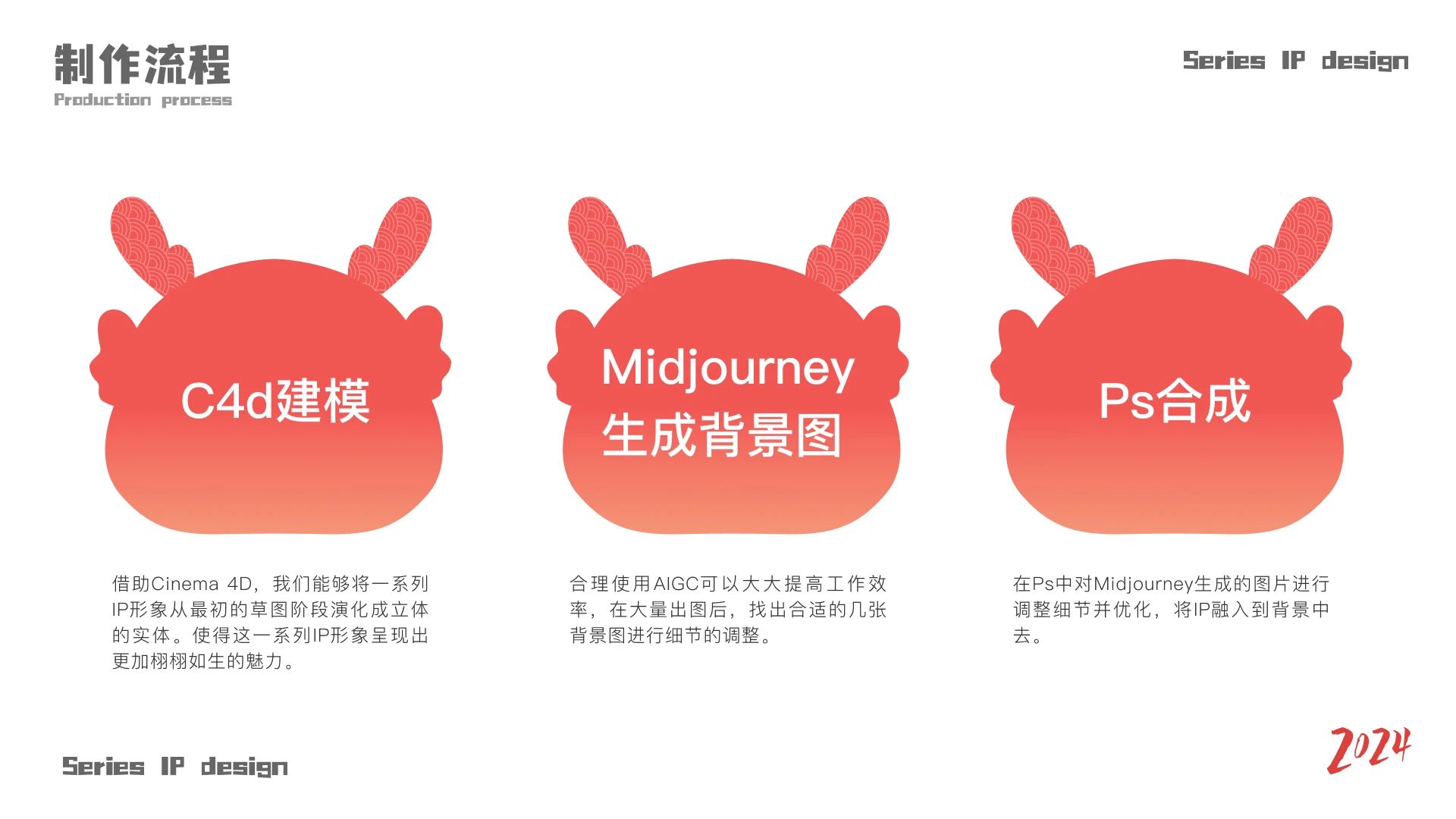 三維IP形象設(shè)計(jì)作品