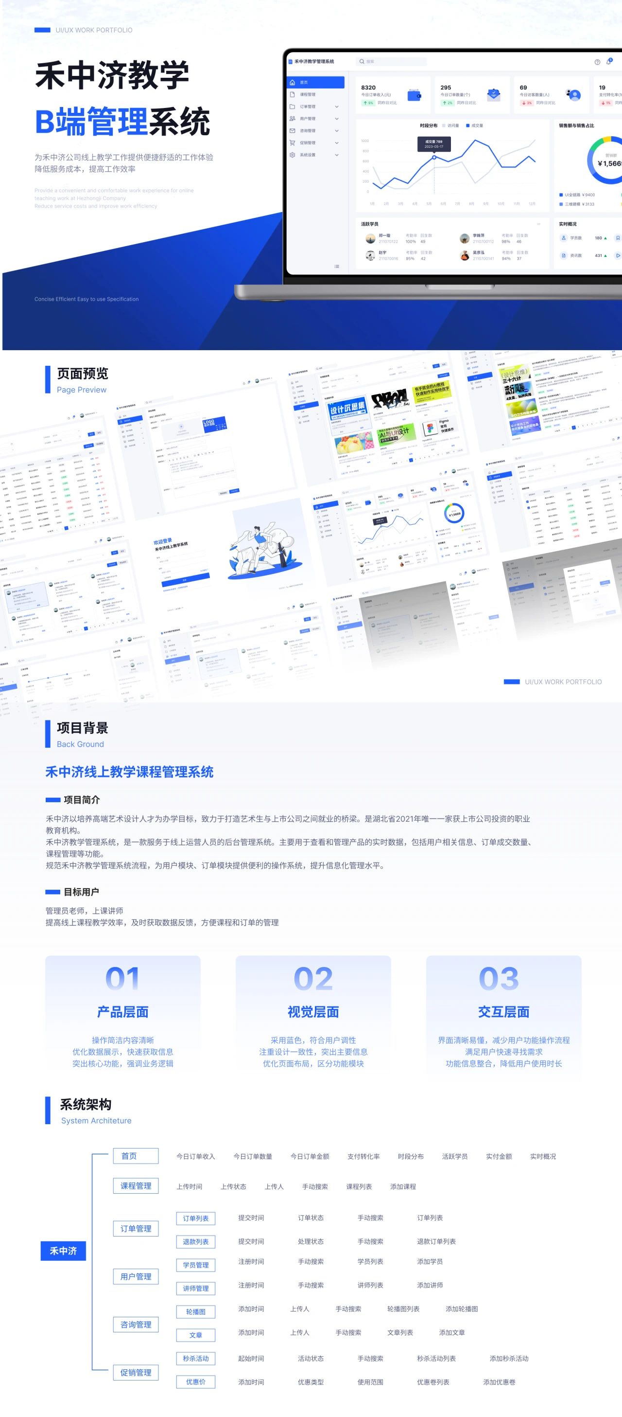 B端產(chǎn)品全案設(shè)計(jì)作品