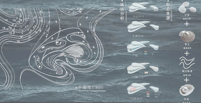 PS后期修复合成及版面