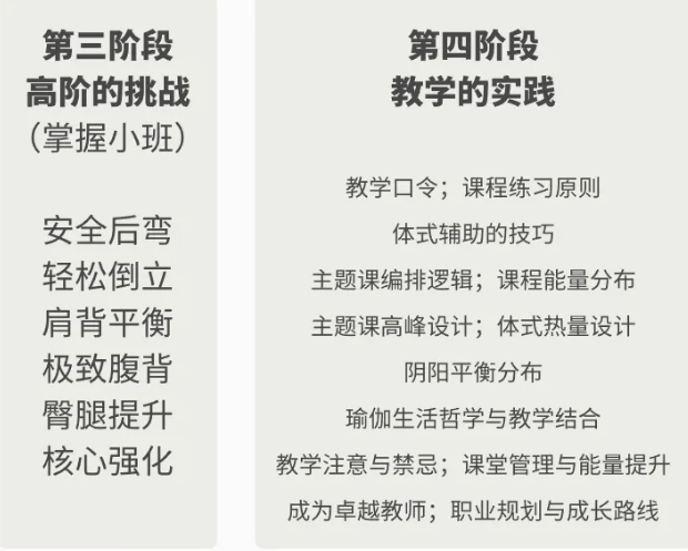 三四阶段 三四阶段