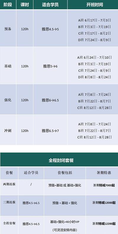 套餐介紹 套餐介紹