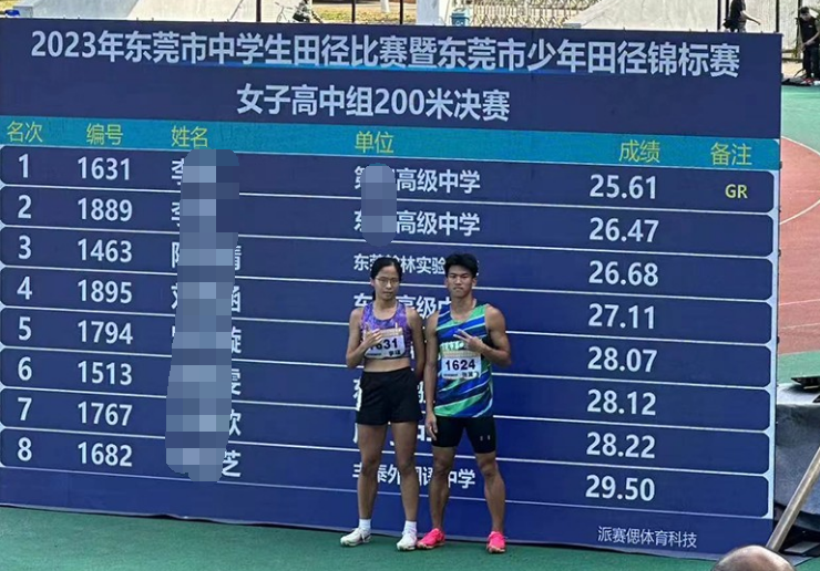 学员风采 学员风采