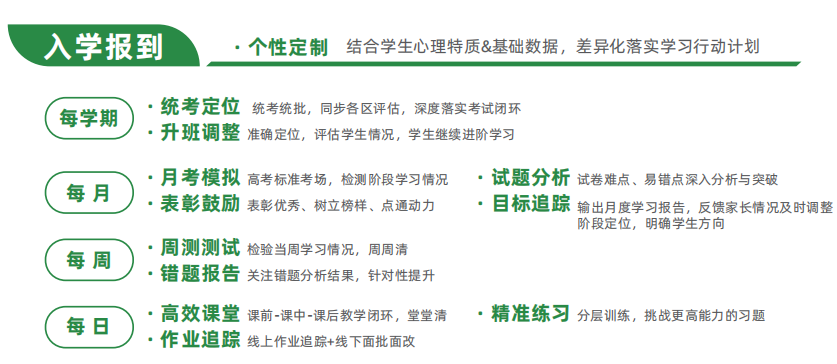 学习计划 学习计划