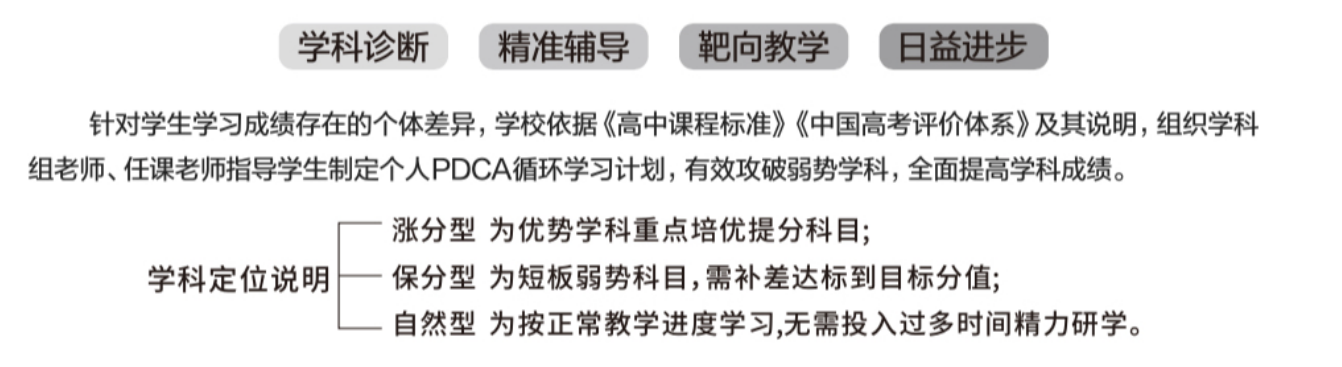 科学施教