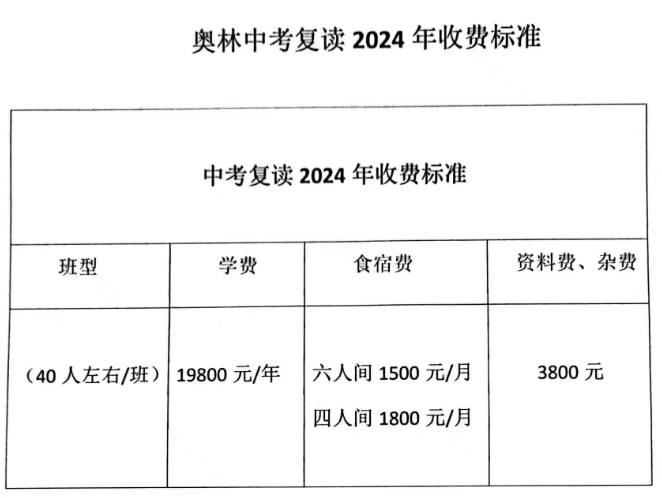 中考復(fù)讀班收費(fèi) 中考復(fù)讀班收費(fèi)