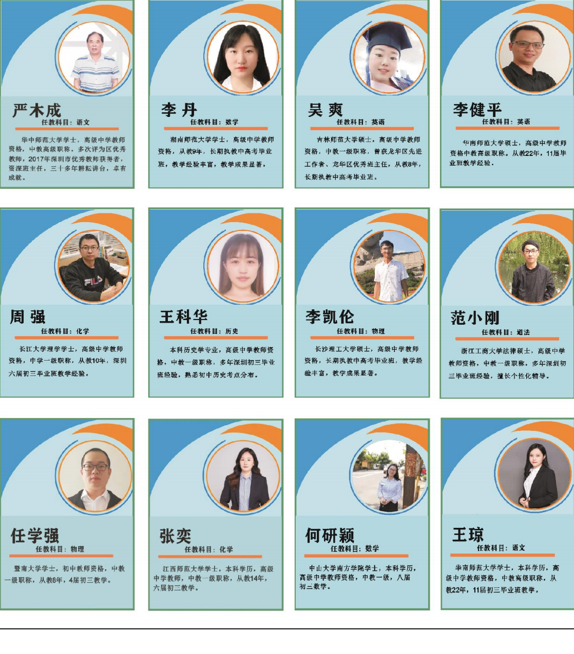 教師團(tuán)隊(duì)