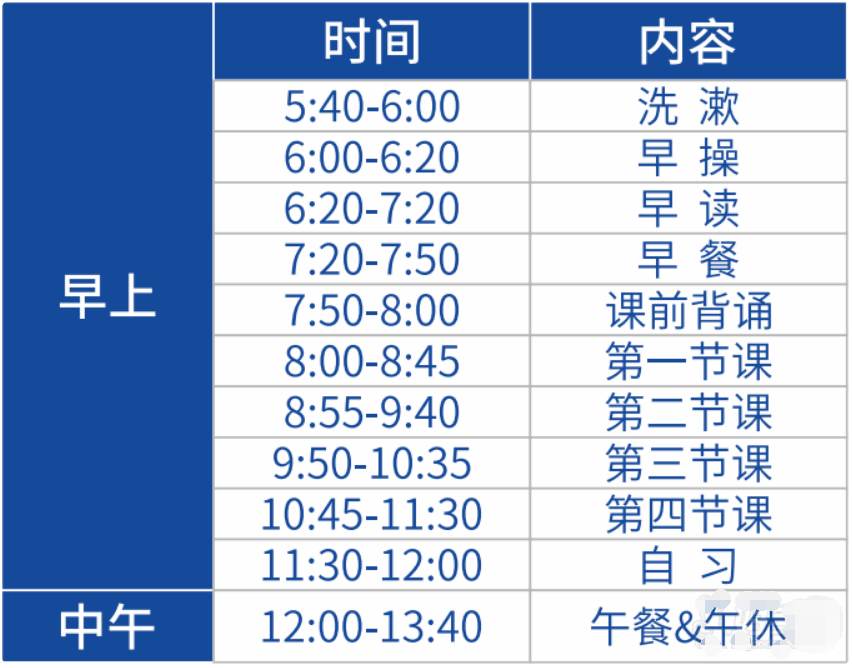 上午課表 上午課表