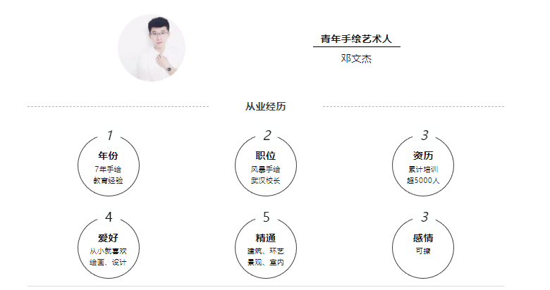 邓老师 邓老师