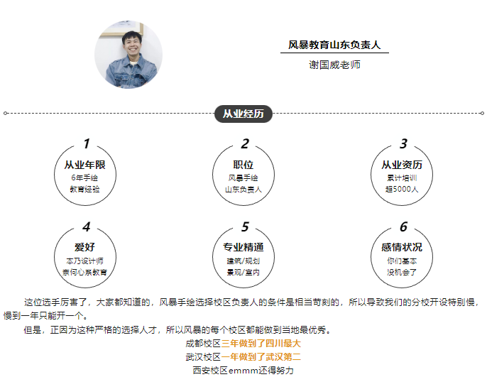 谢老师 谢老师