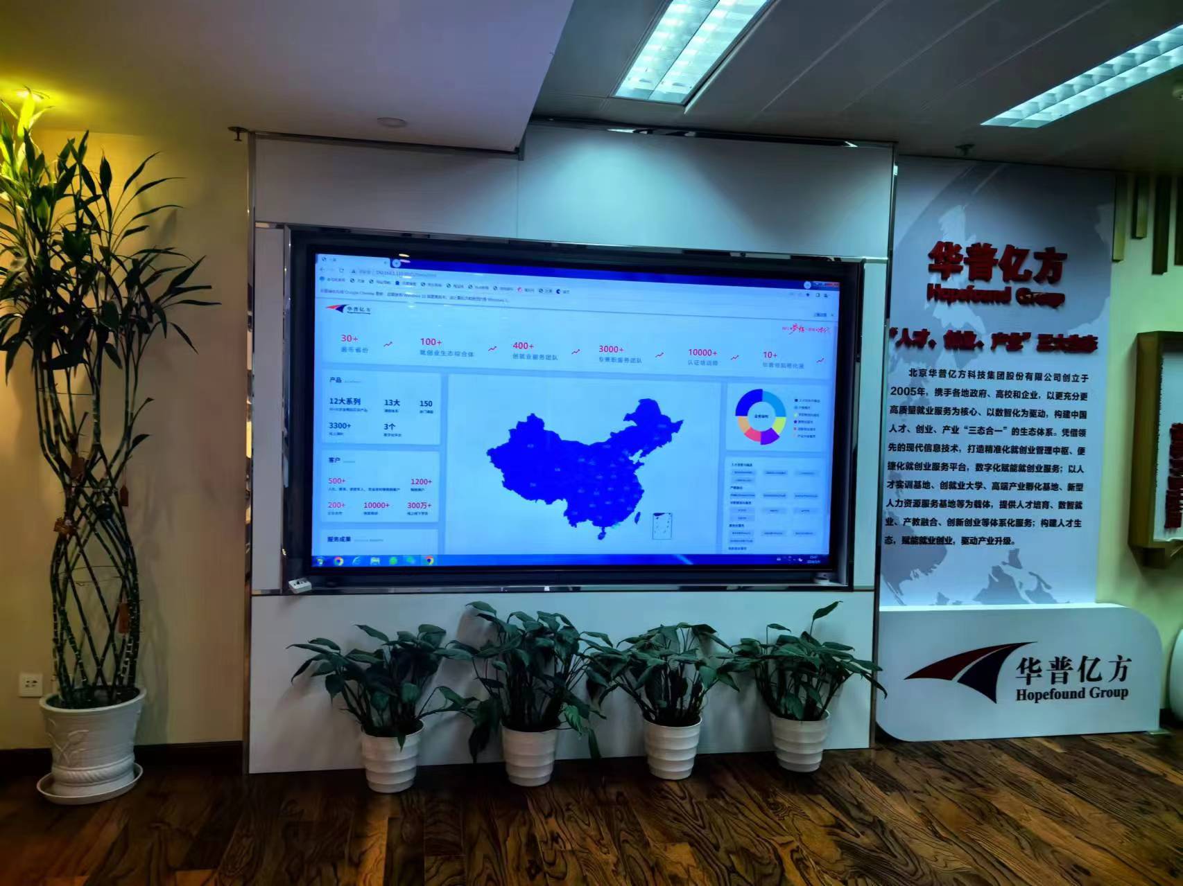 機構(gòu)環(huán)境