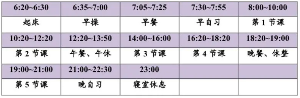作息时间表 作息时间表