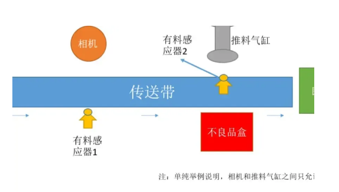 参考案例 参考案例