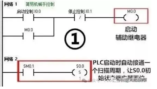 案例1 案例1