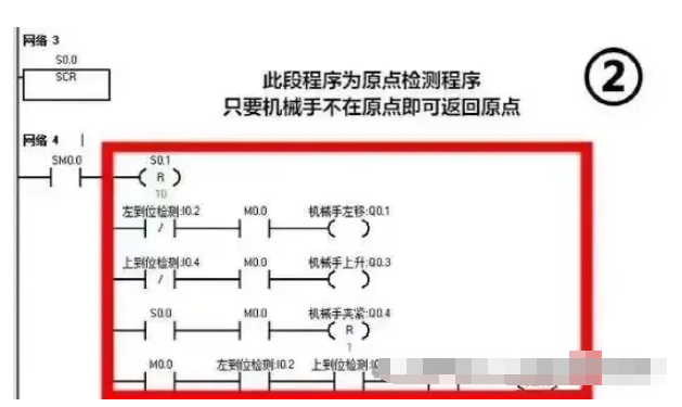 案例2 案例2