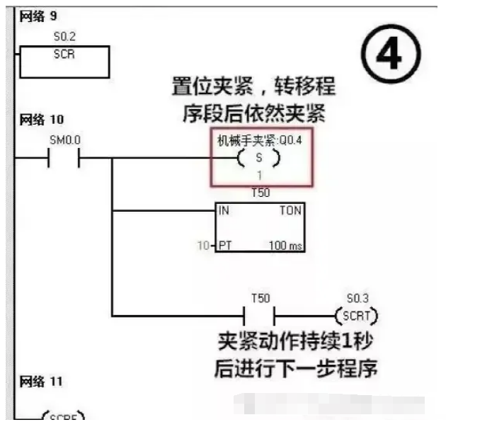 案例4 案例4