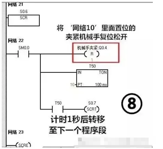 案例8 案例8