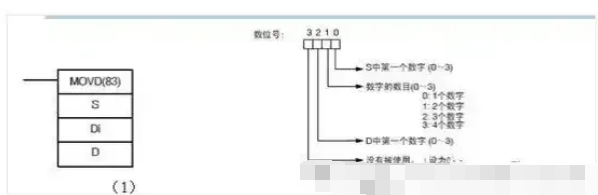 案例2 案例2