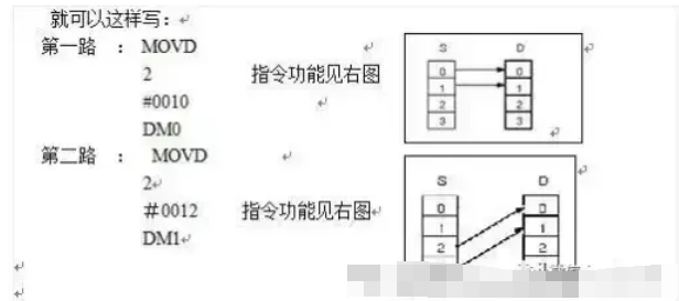 案例3 案例3