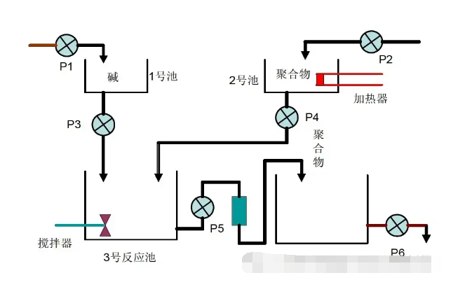 示意图 示意图