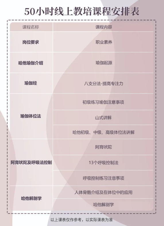 课程表 课程表