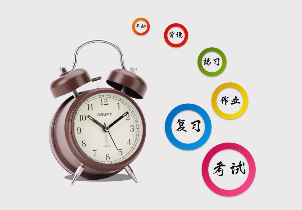 时间管理 时间管理