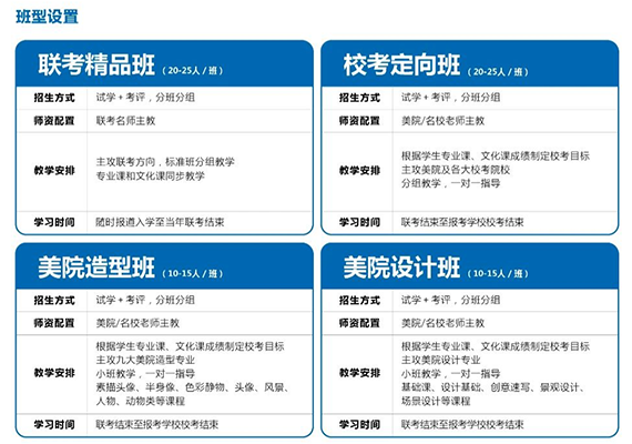 班型 班型