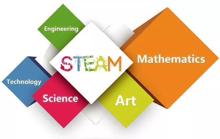 STEAM STEAM
