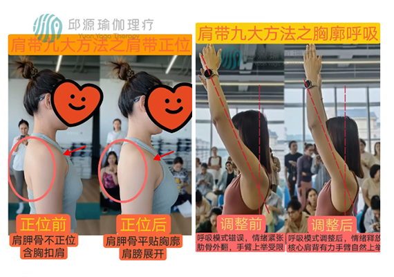 胸廓呼吸 胸廓呼吸