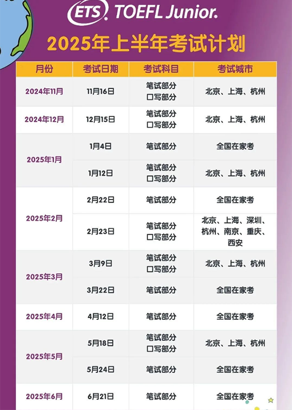 2025年上半年考试计划 2025年上半年考试计划