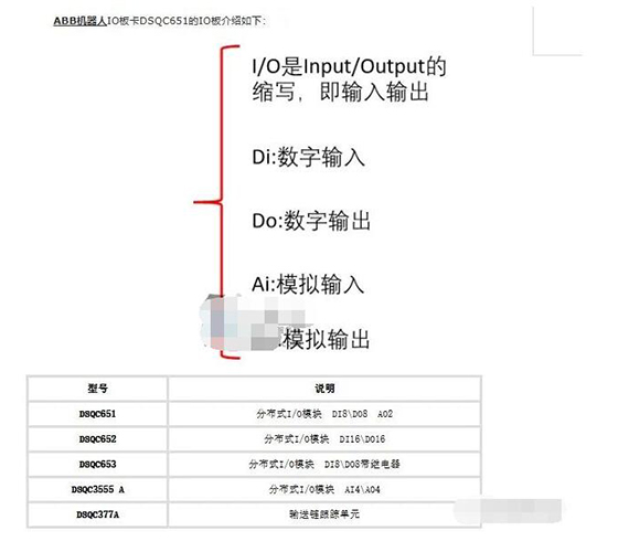 案例 案例