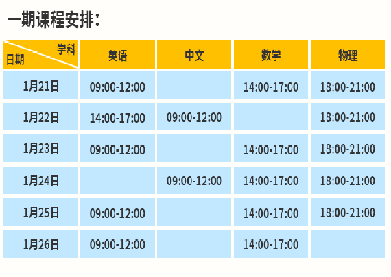 一期课程安排 一期课程安排