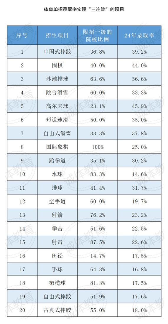 QQ截图20241223152041 QQ截图20241223152041
