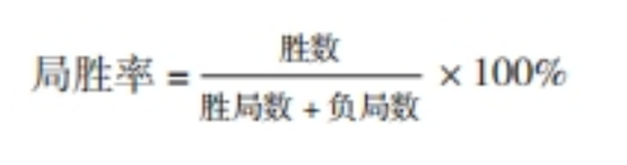 排序 排序