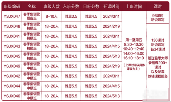 開班設(shè)置 開班設(shè)置