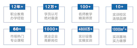 学员就业 学员就业