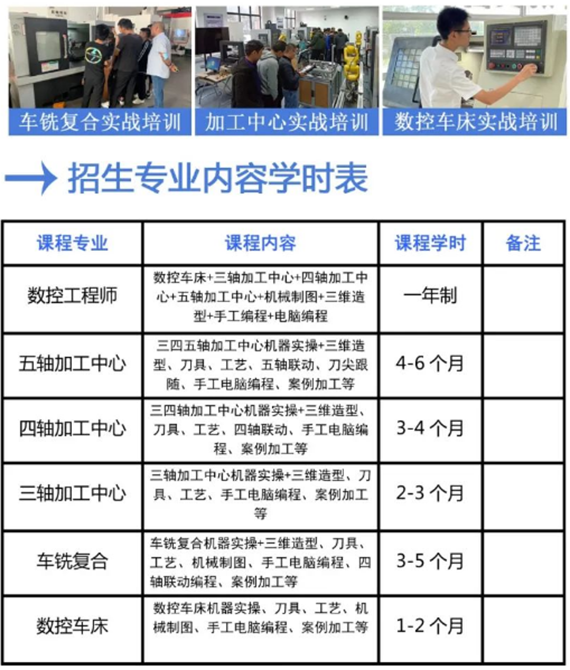 数控培训一全职就业班 数控培训一全职就业班