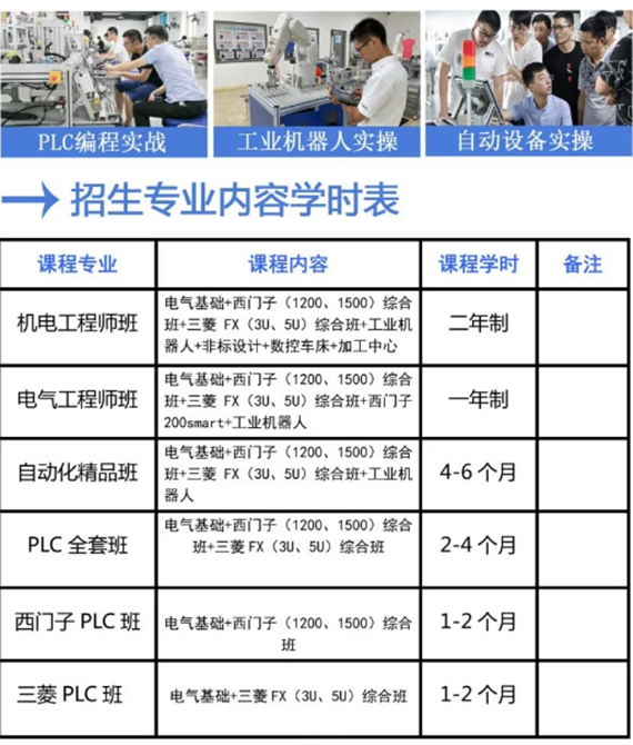 自动化培训-全职就业班 自动化培训-全职就业班