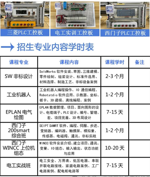自动化培训-业余提升班 自动化培训-业余提升班