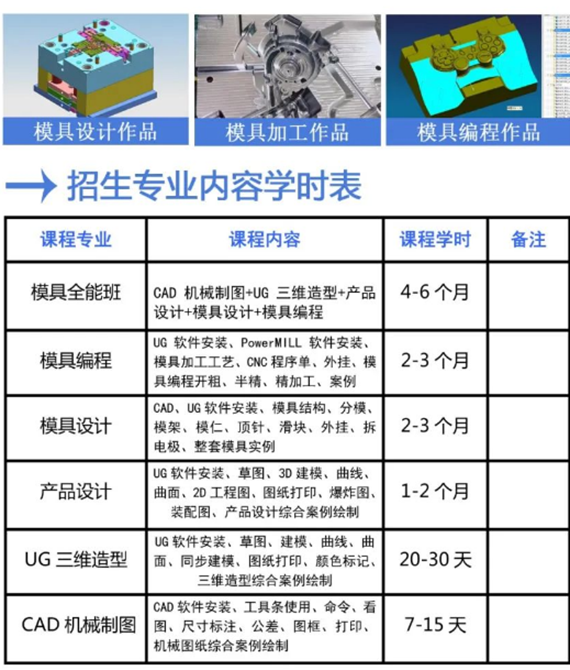 模具培训一精品速成班 模具培训一精品速成班