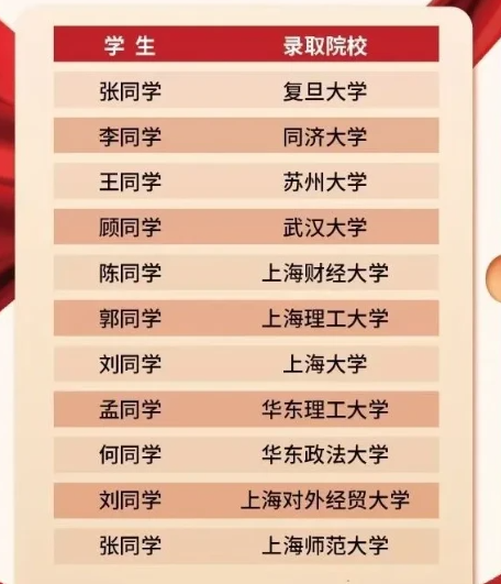 百德教育教学场景：教师指导学生学习