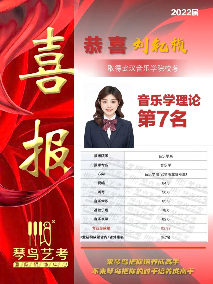 武汉音乐学院音乐学理论