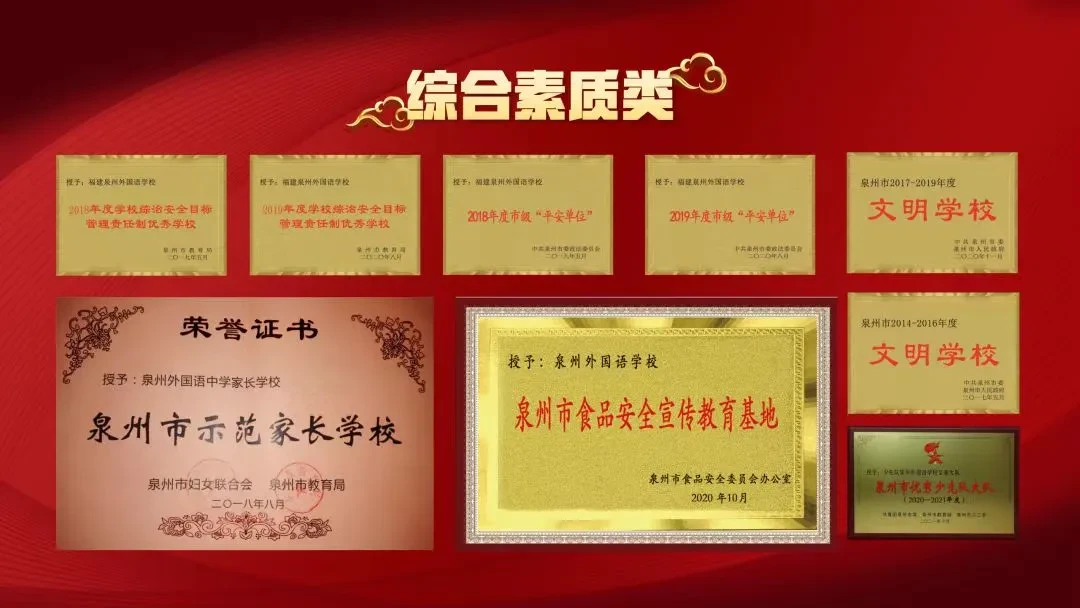 综合素质类荣誉