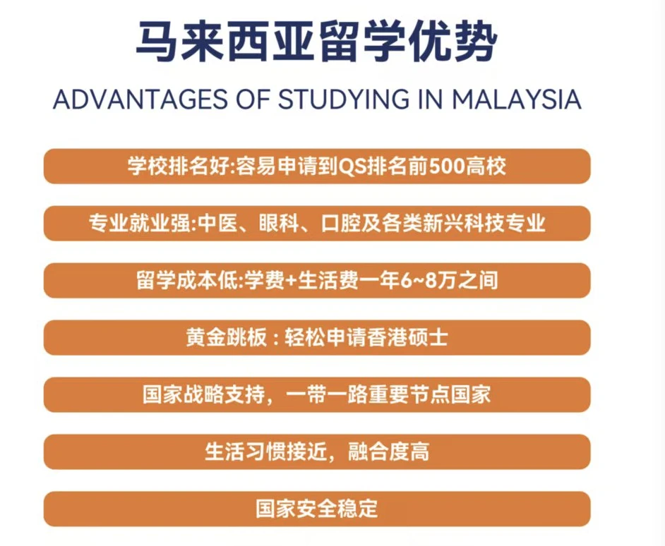 马来西亚留学优势