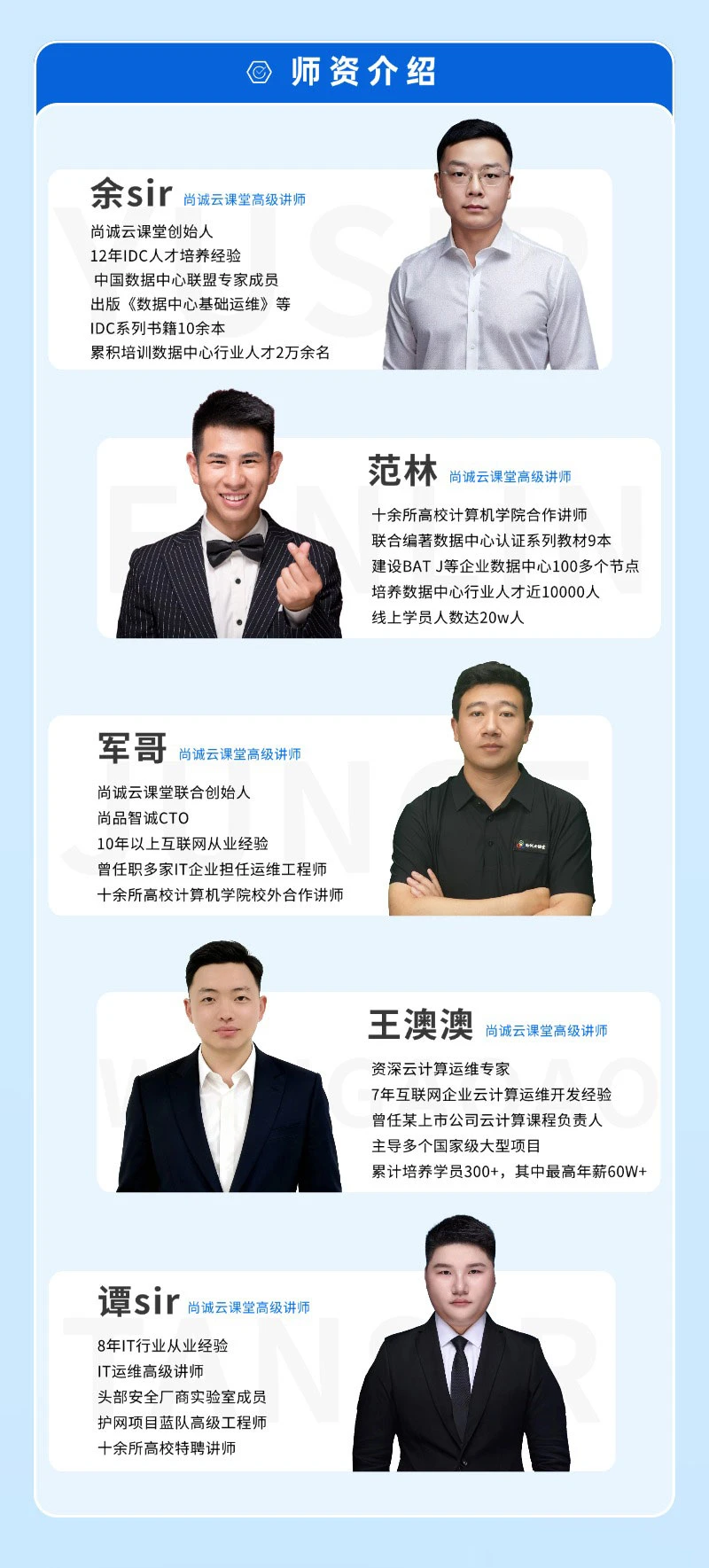 武汉尚诚云课堂教育师资团队合影