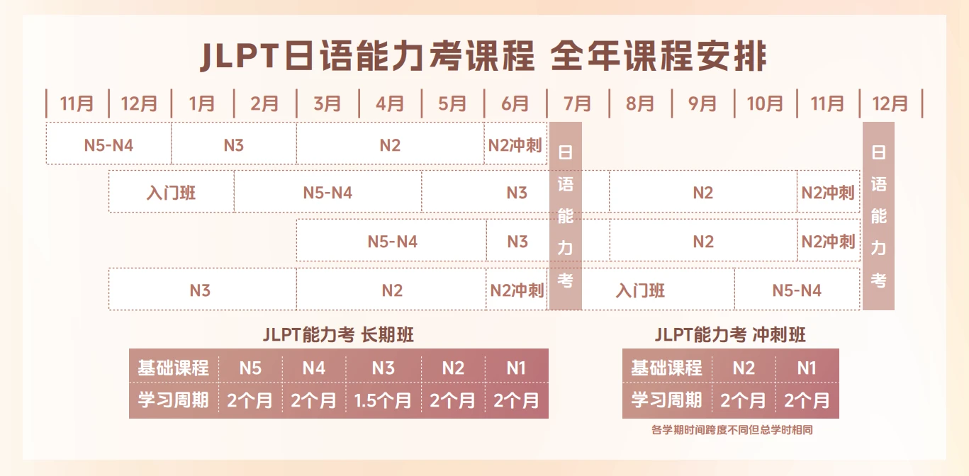 JLPT.png