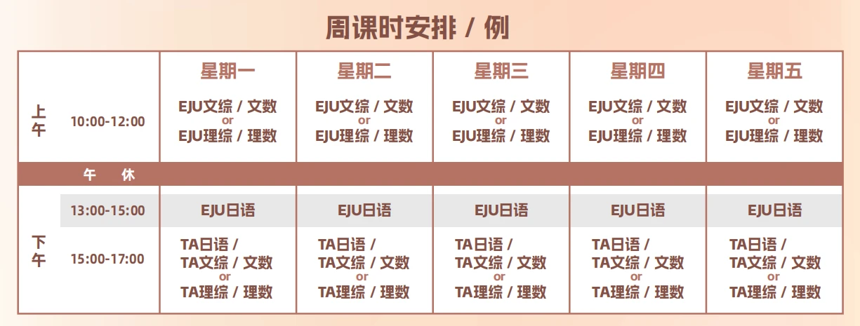 课时安排