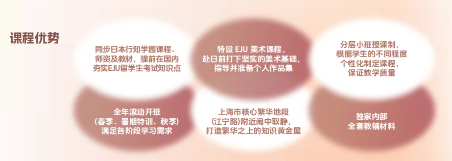 课程优势.png