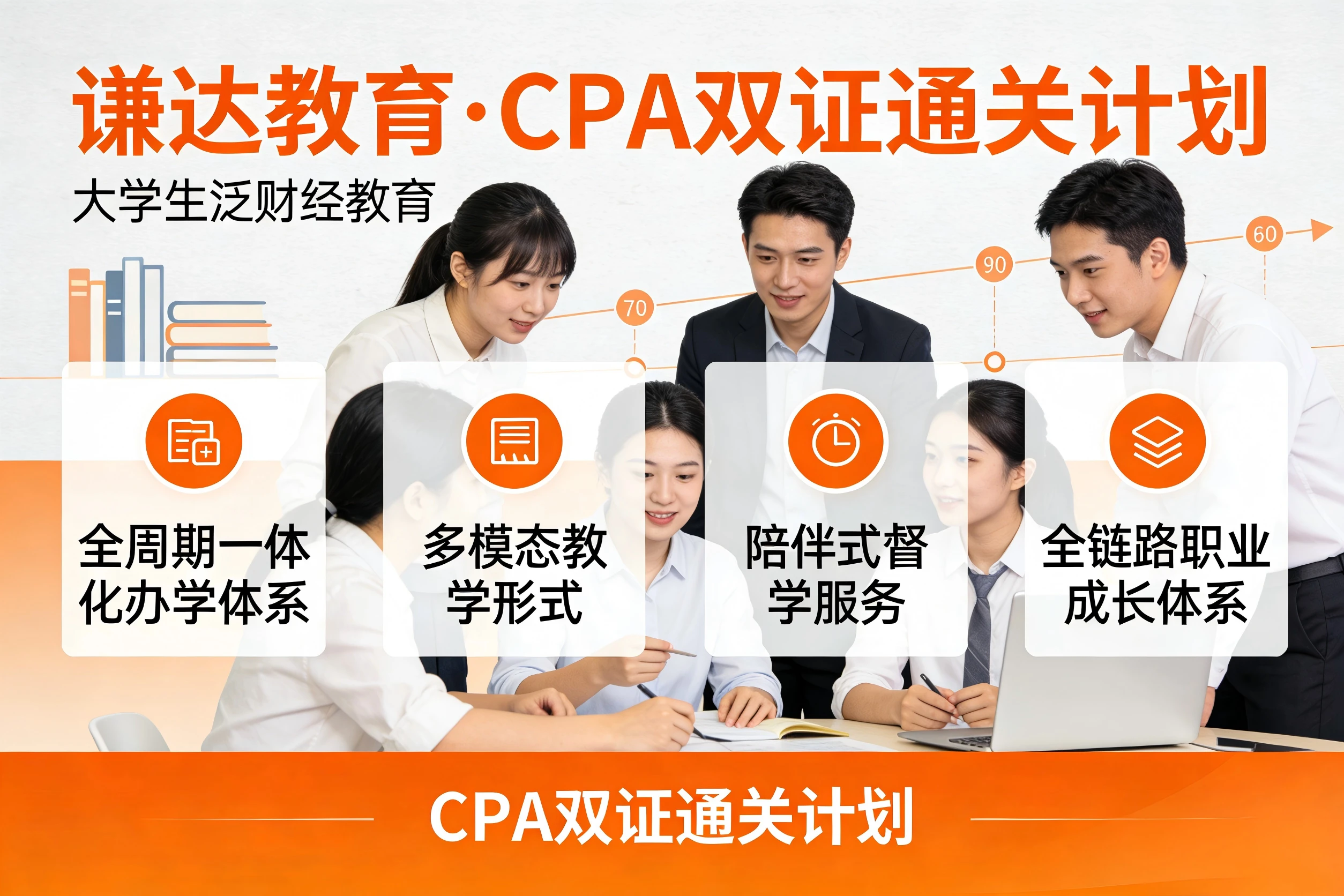 谦达教育CPA封面图