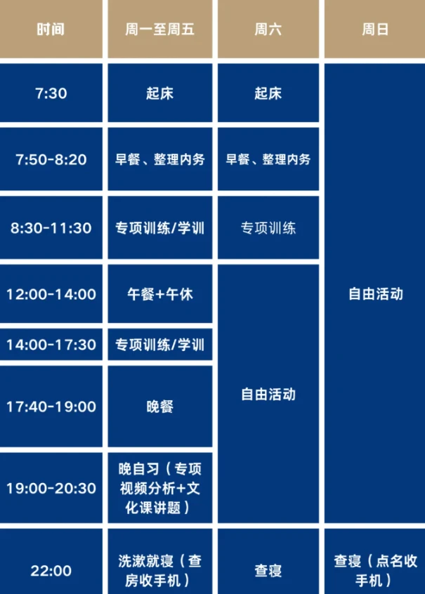 祖明体育足球单招作息时间表